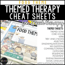 Load image into Gallery viewer, Food Themed Word Lists | Themed Cheat Sheets for Speech Therapy