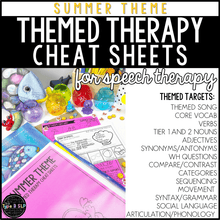 Load image into Gallery viewer, Summer Themed Word Lists | Themed Cheat Sheets for Speech Therapy