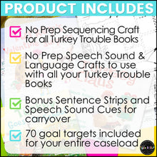 Load image into Gallery viewer, Turkey Trouble Series | One Page Book Craft for Speech Therapy