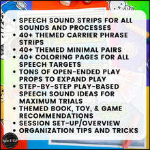 Load image into Gallery viewer, Play-Based Speech Therapy: Speech Sound Toy Units Growing Bundle