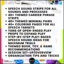 Load image into Gallery viewer, Play-Based Speech Therapy: Kitchen Theme Speech Sound Unit
