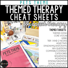 Load image into Gallery viewer, Pets Themed Word Lists | Themed Cheat Sheets for Speech Therapy
