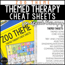 Load image into Gallery viewer, Zoo Themed Word Lists | Themed Cheat Sheets for Speech Therapy
