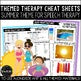 Load image into Gallery viewer, Summer Themed Word Lists | Themed Cheat Sheets for Speech Therapy
